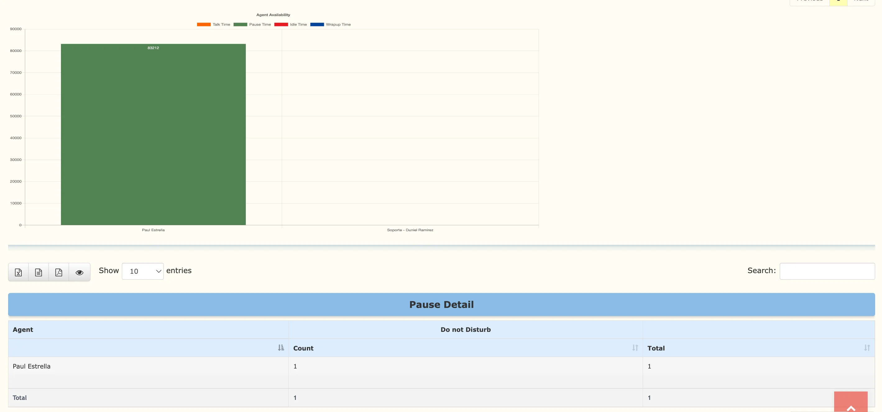 Agent Pause and Detail Reports