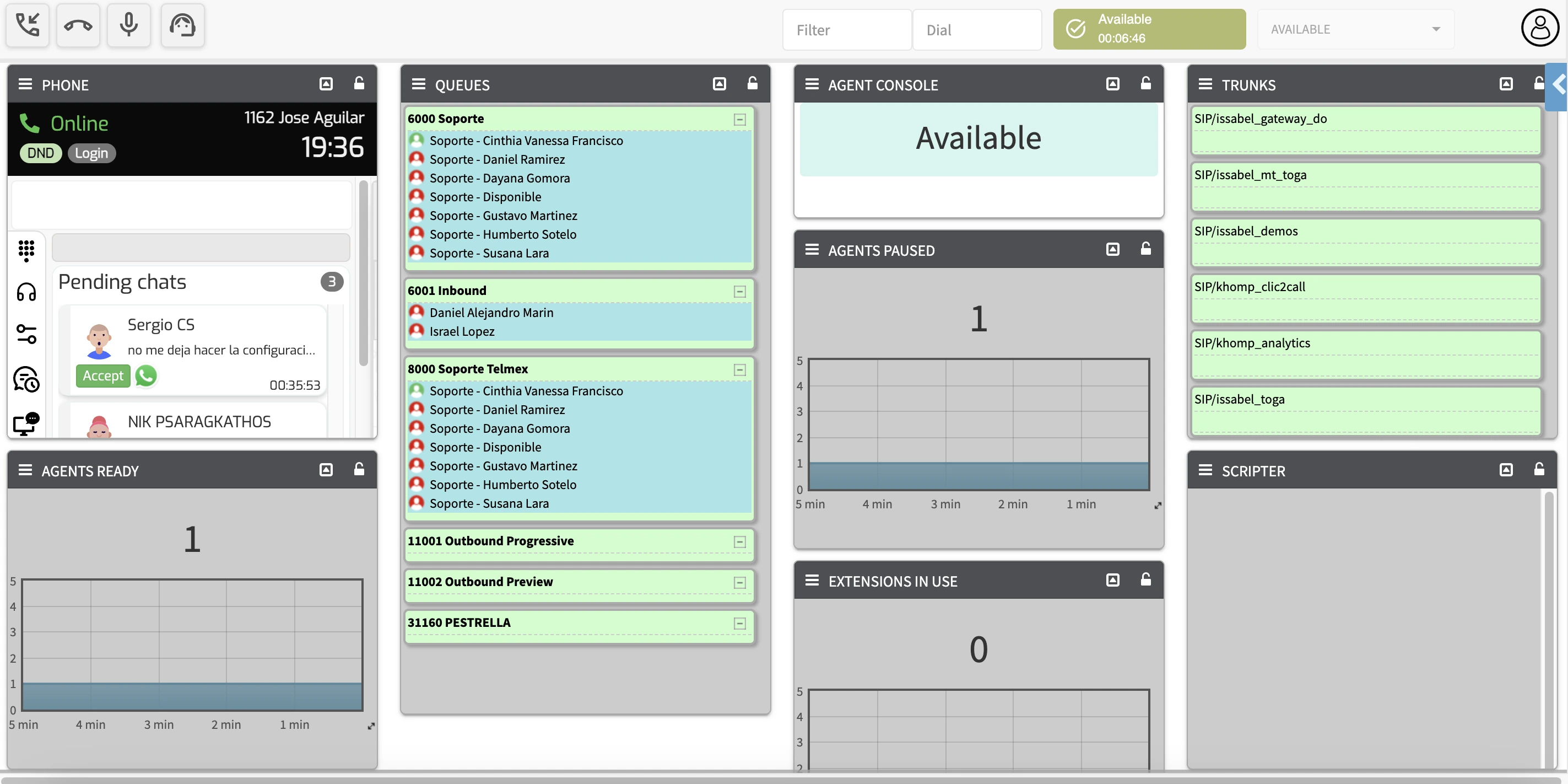Agent Console Overview