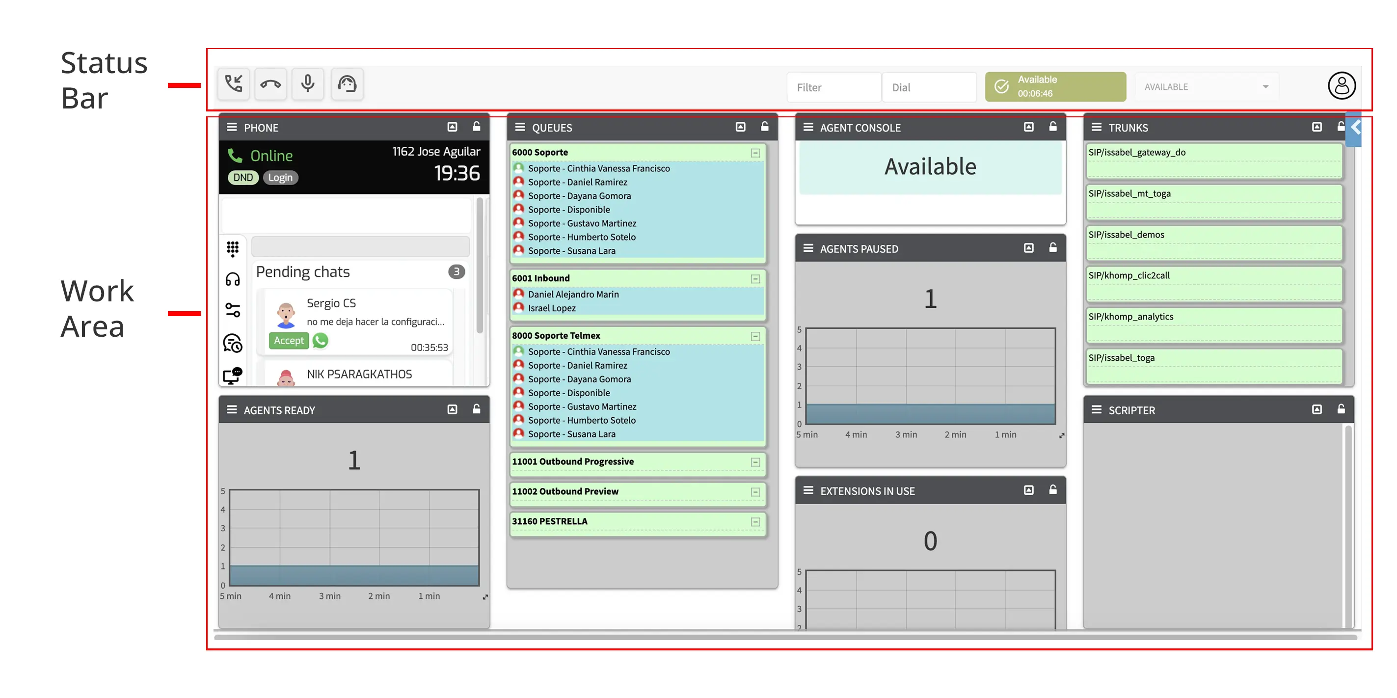 Main areas of the agent console