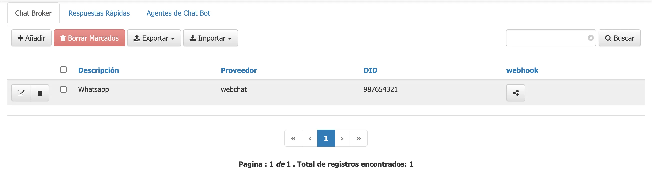 Lista de registros de Chat Broker