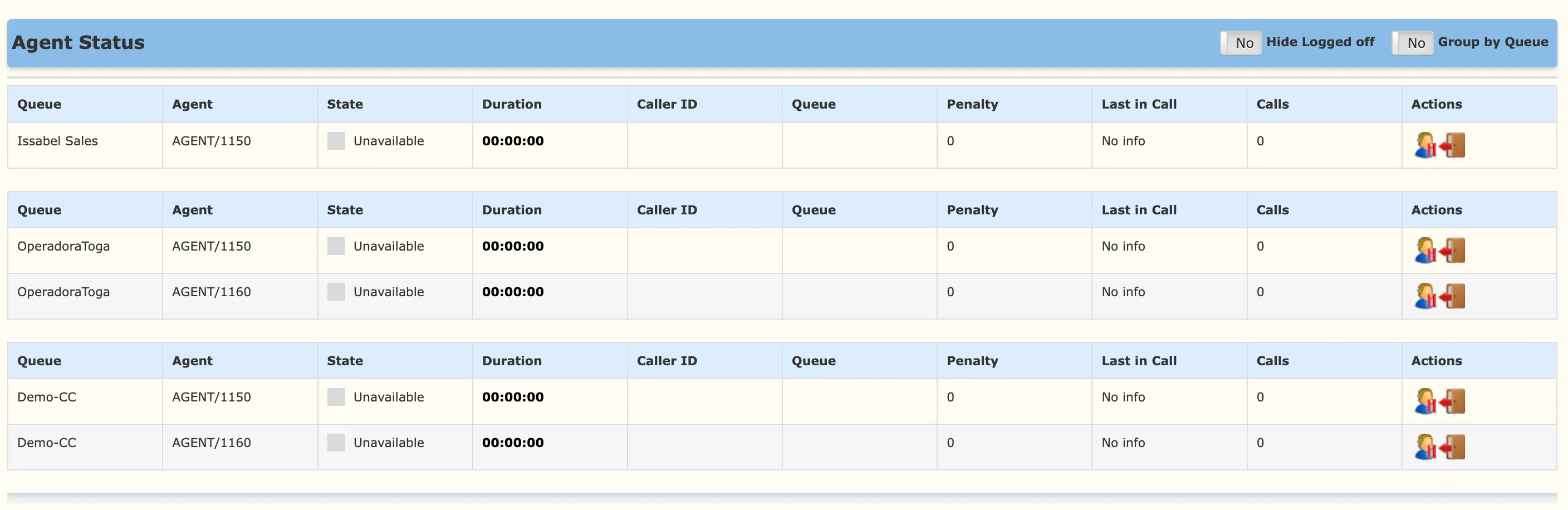 Real-Time Agent Report