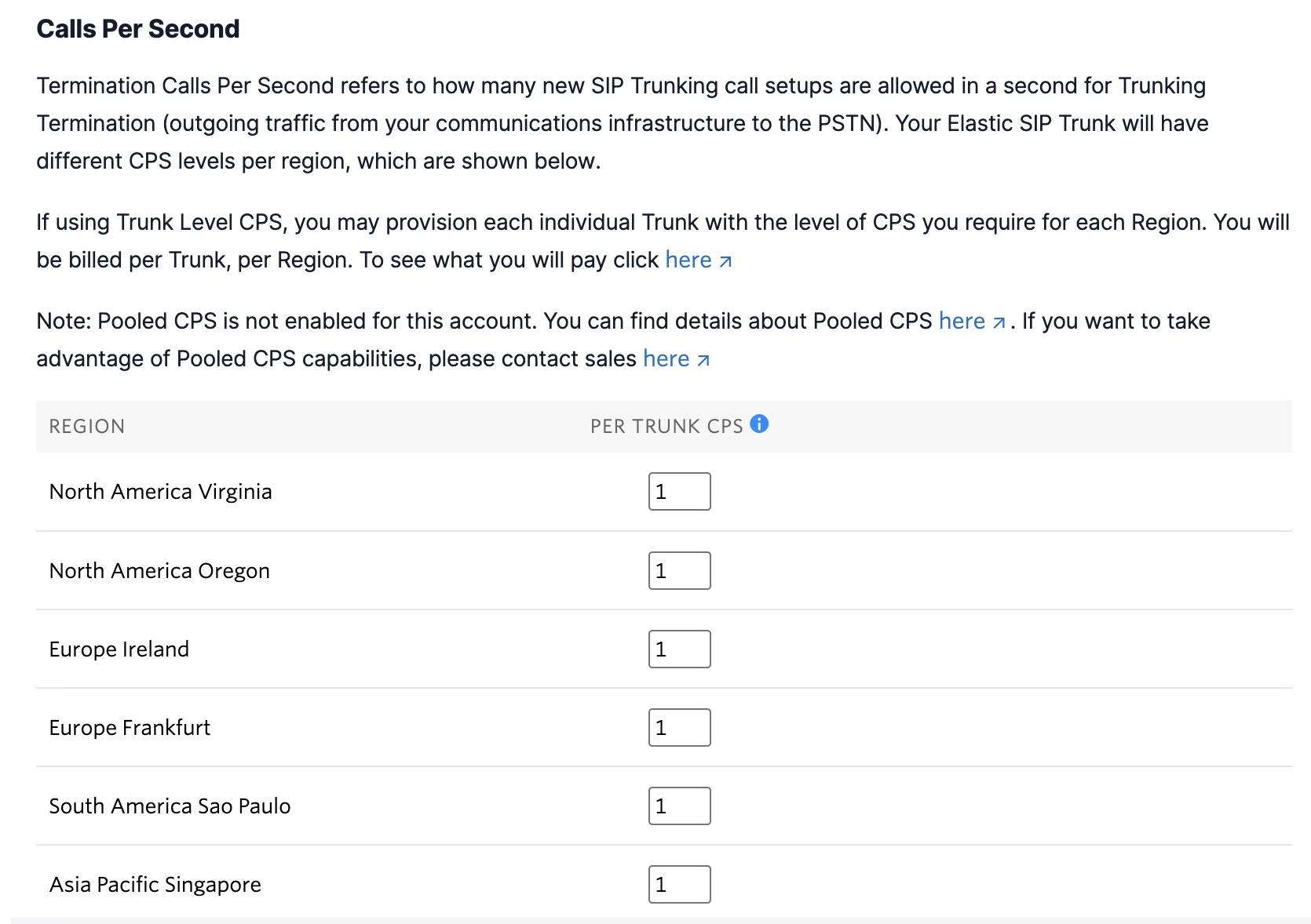 Additional termination configurations for trunks in Twilio 1