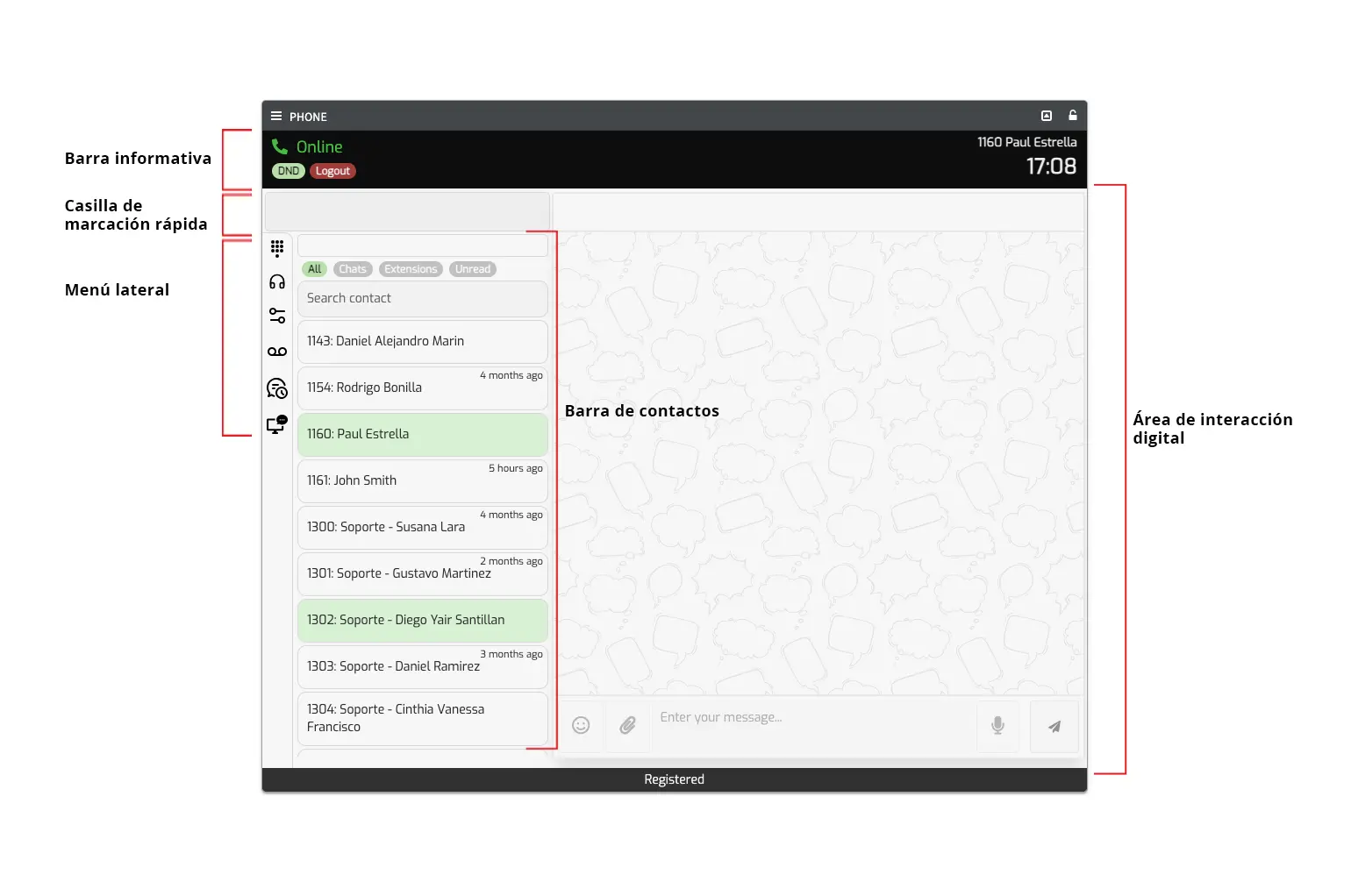Vista general del Webphone Pro